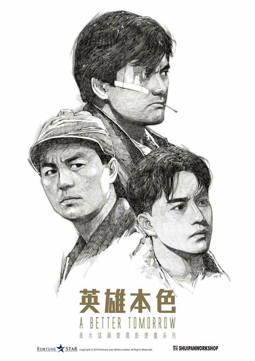 威斯康星大学马莉那特分校学位证